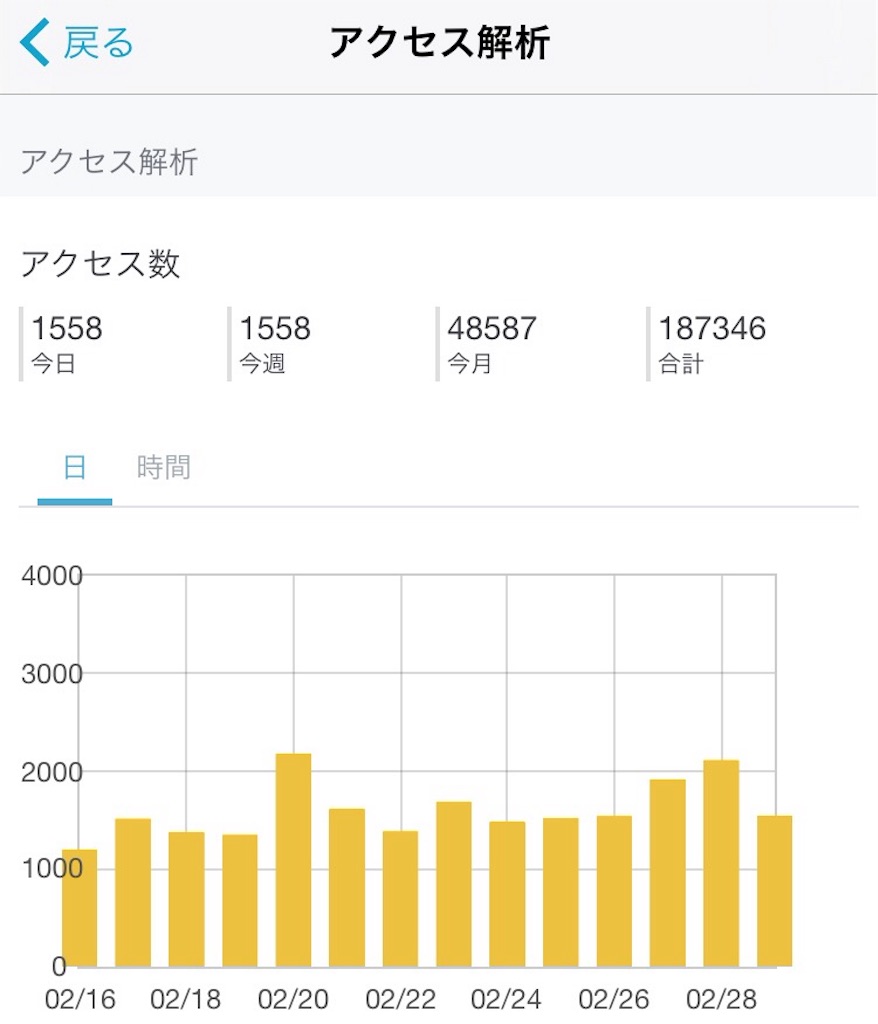 f:id:blog-japan:20160301001643j:image f:id:blog-japan:20160301001643j:image