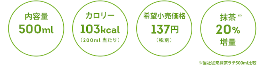 f:id:blog-japan:20160303234545p:image f:id:blog-japan:20160303234545p:image