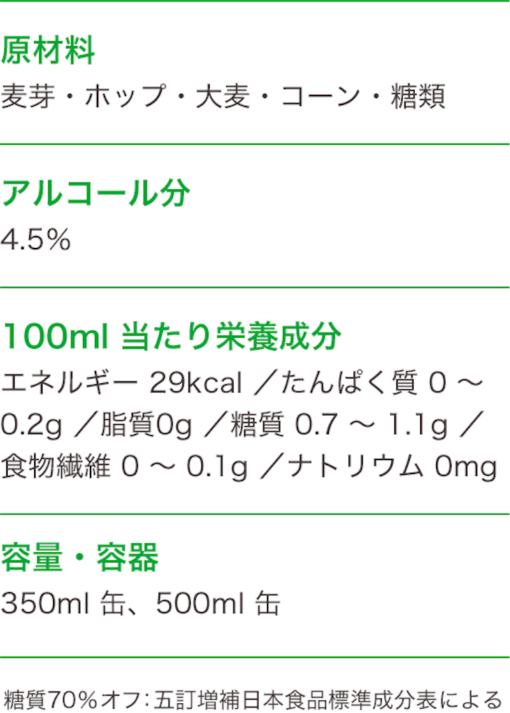 f:id:blog-japan:20160306012941p:image f:id:blog-japan:20160306012941p:image