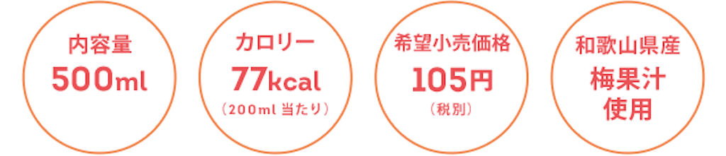 f:id:blog-japan:20160308004654p:image f:id:blog-japan:20160308004654p:image