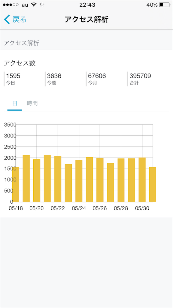 f:id:blog-japan:20160601153814p:image f:id:blog-japan:20160601153814p:image