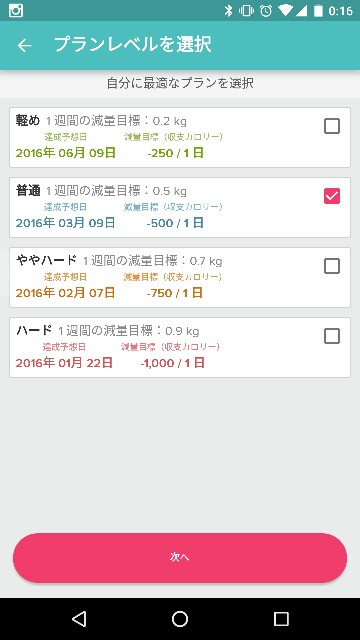 f:id:bloominfeeling:20151207145836j:image f:id:bloominfeeling:20151207145836j:image