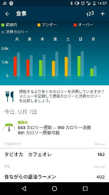 f:id:bloominfeeling:20151207153710j:image f:id:bloominfeeling:20151207153710j:image