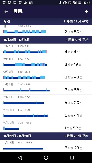 f:id:bloominfeeling:20151207154709j:image f:id:bloominfeeling:20151207154709j:image