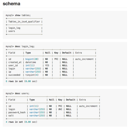 f:id:bluerabbit:20140929231138p:plain