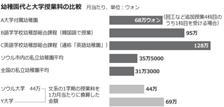 f:id:bluetears_osaka:20110307100725j:image