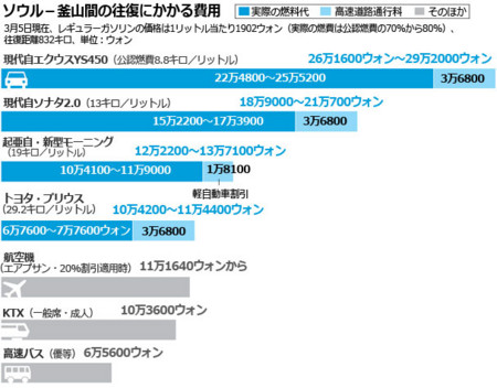 f:id:bluetears_osaka:20110307101618j:image