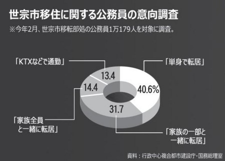 f:id:bluetears_osaka:20111024154629j:image