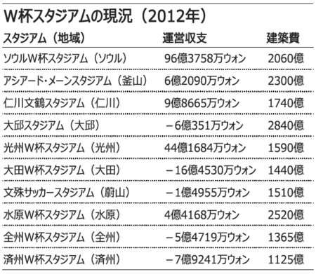 f:id:bluetears_osaka:20140813091705j:image