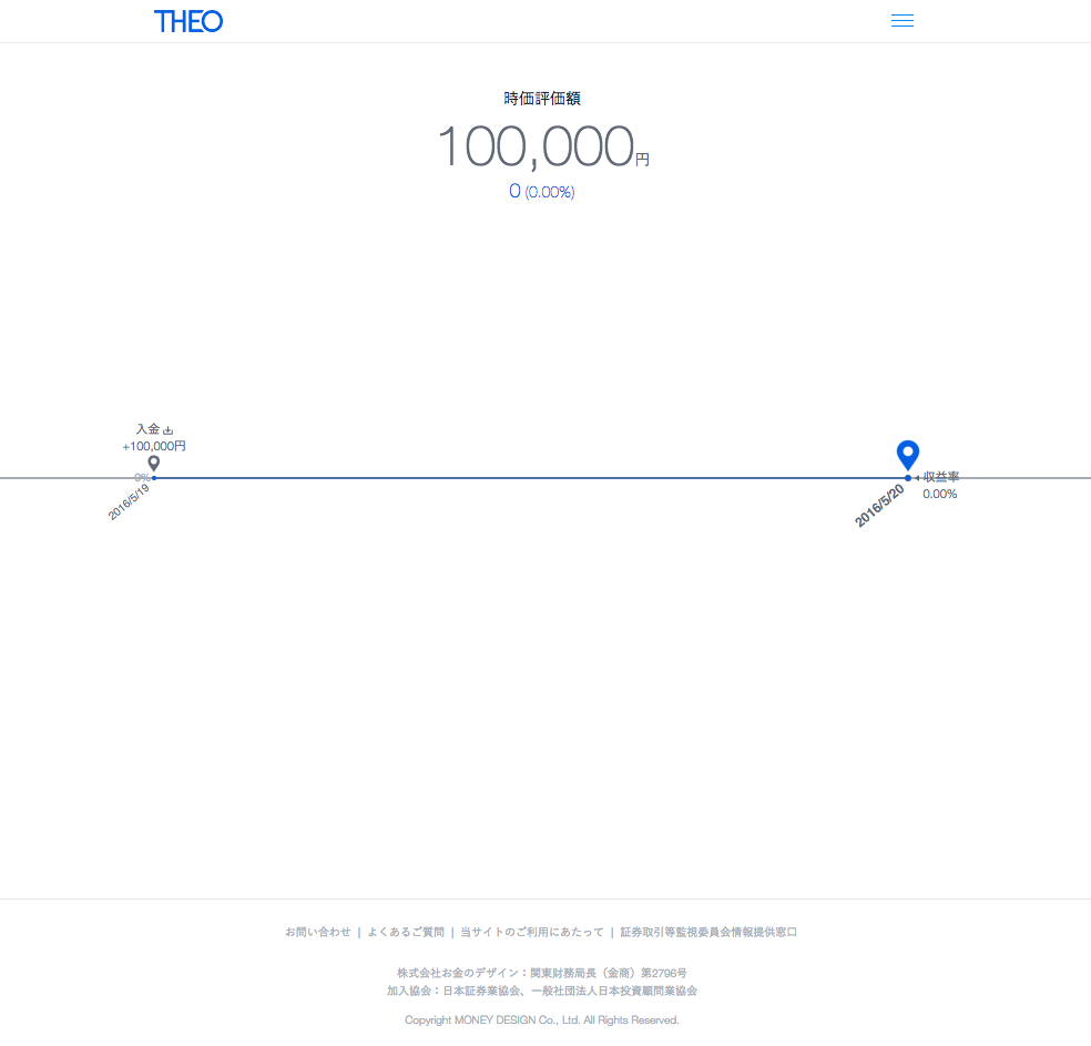 f:id:boiledspinach:20160521131336p:plain