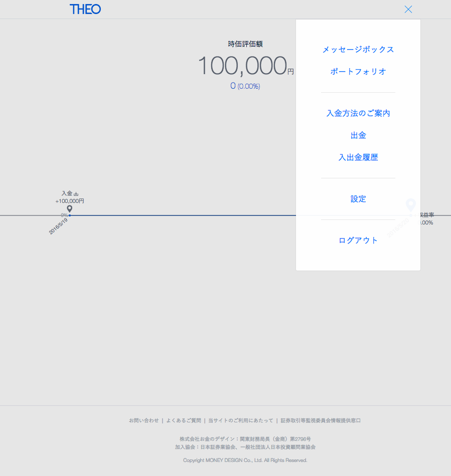 f:id:boiledspinach:20160521131612p:plain