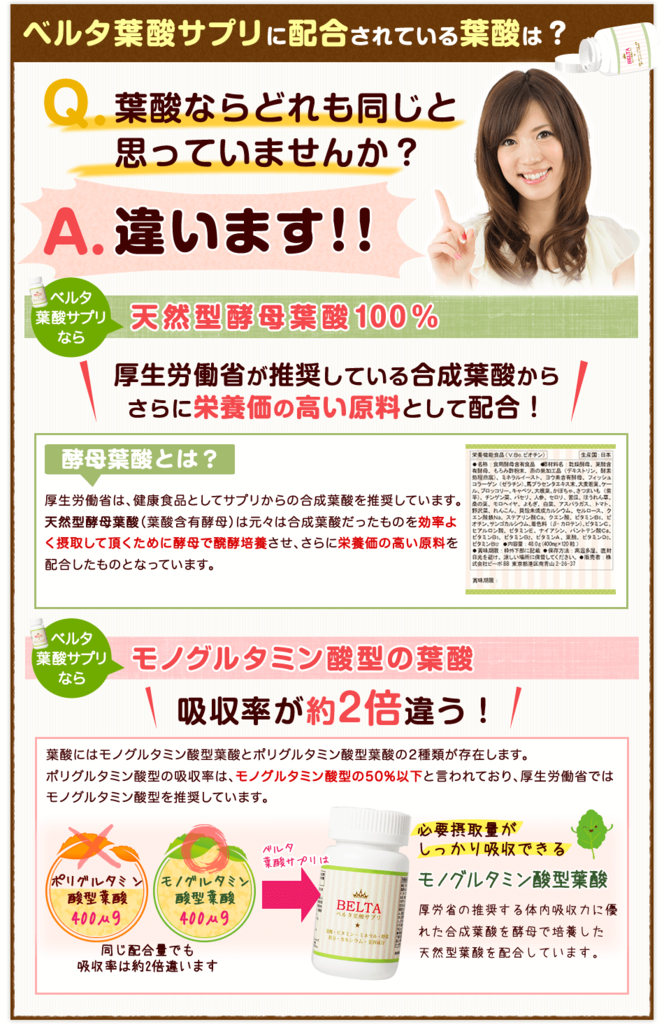 f:id:boiledspinach:20160602184100p:plain