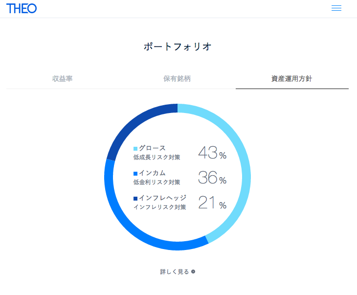 f:id:boiledspinach:20160605193018p:plain