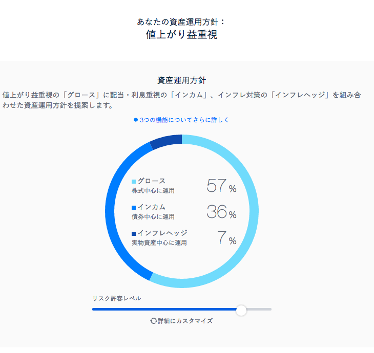 f:id:boiledspinach:20160605193237p:plain