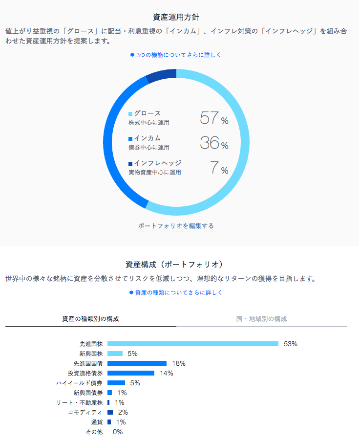 f:id:boiledspinach:20160605193528p:plain