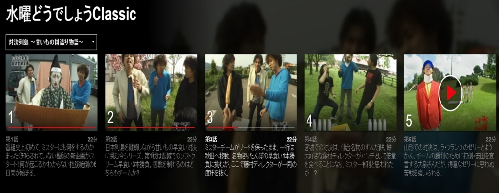 水曜どうでしょうがNetflix(ネットフリック ...