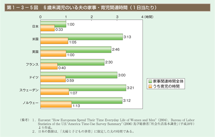 f:id:bokurasha:20140326114145g:plain