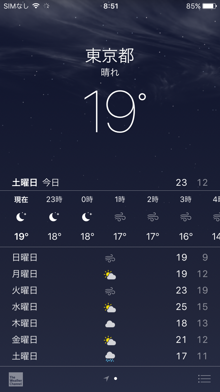 f:id:born-r:20151025005829p:image f:id:born-r:20151025005829p:image