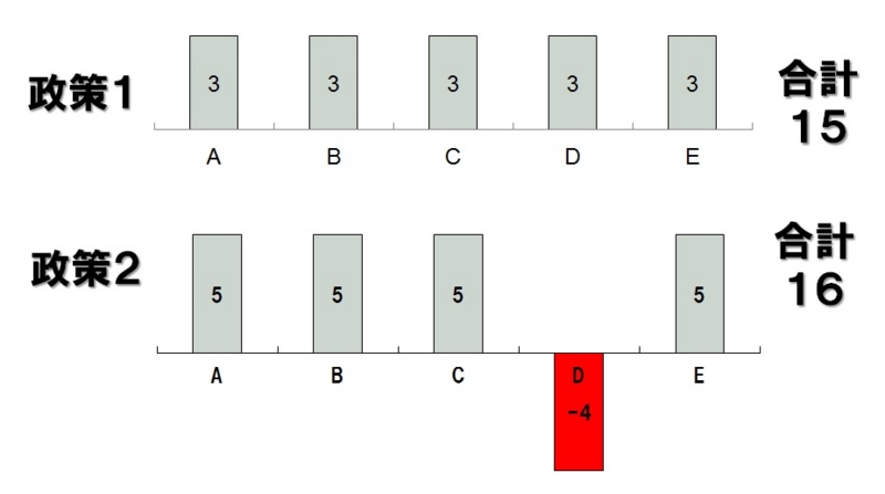 f:id:brighthelmer:20130728161149j:plain