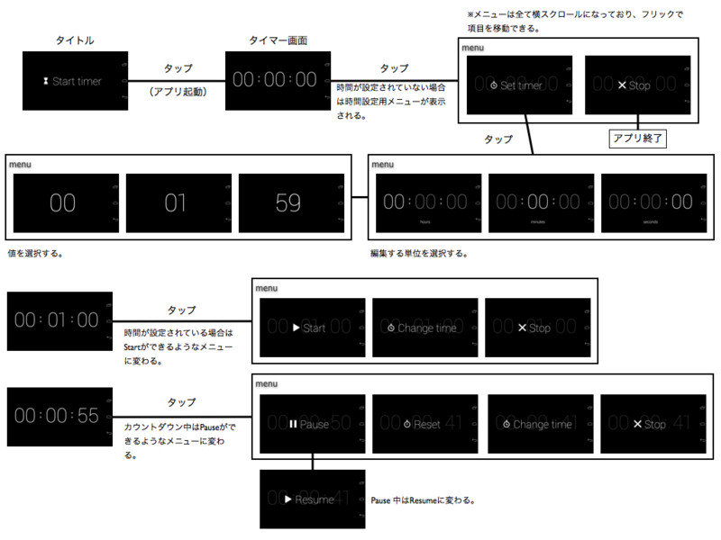 f:id:bs-android:20140110095924j:image:w640 f:id:bs-android:20140110095924j:image:w640