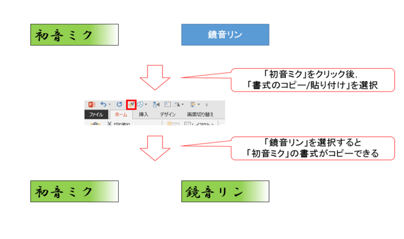 f:id:bu_u_ta_n:20150524181533p:plain f:id:bu_u_ta_n:20150524181533p:plain