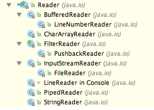 f:id:bufferings:20141112082846p:plain f:id:bufferings:20141112082846p:plain