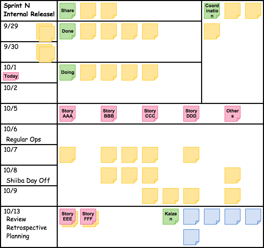 f:id:bufferings:20151002075235p:plain f:id:bufferings:20151002075235p:plain