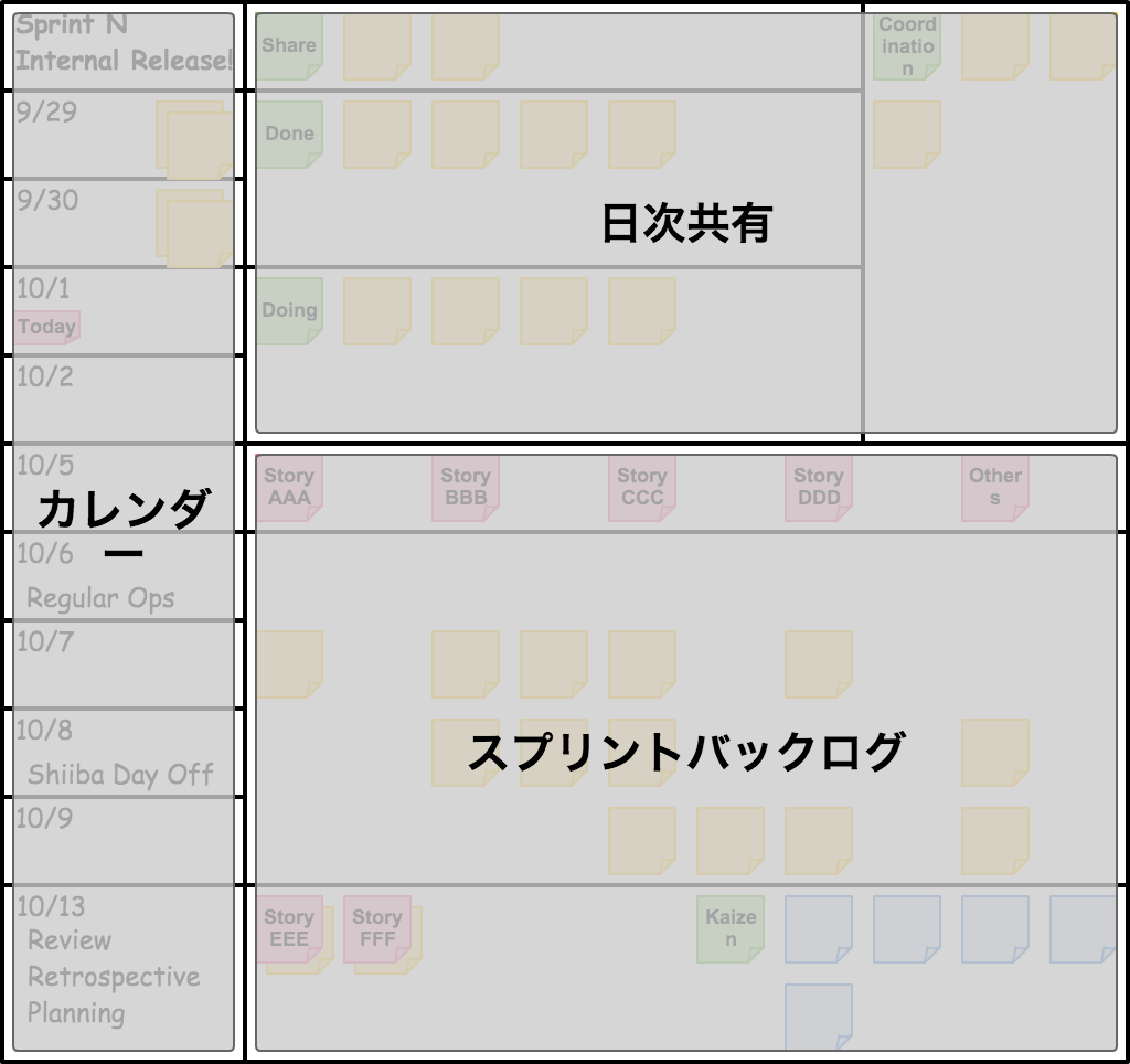 f:id:bufferings:20151002083126p:plain f:id:bufferings:20151002083126p:plain