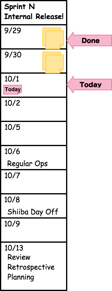 f:id:bufferings:20151002083442p:plain f:id:bufferings:20151002083442p:plain