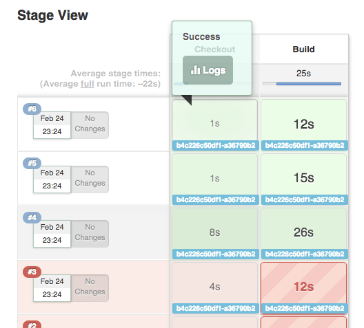f:id:bufferings:20160224232746p:plain