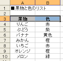 f:id:bukkky:20141128022856p:plain f:id:bukkky:20141128022856p:plain