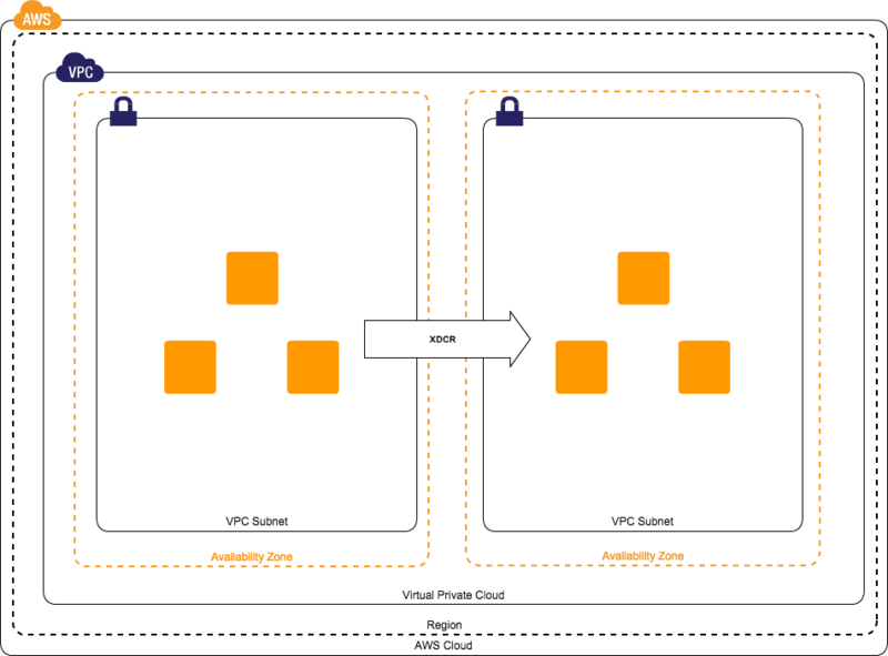 f:id:buta9999:20141027172415p:plain