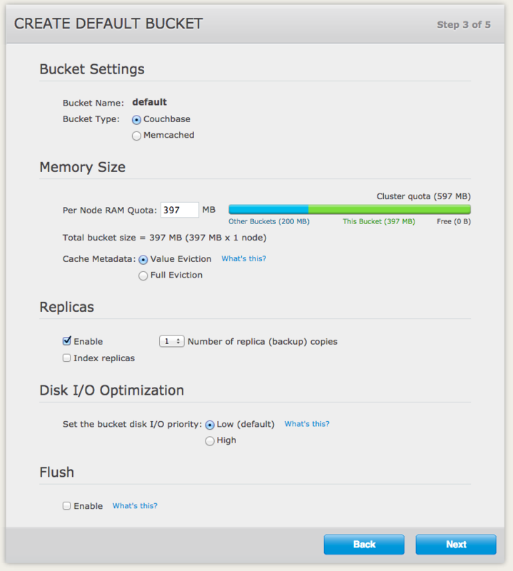 f:id:buta9999:20141027180721p:plain