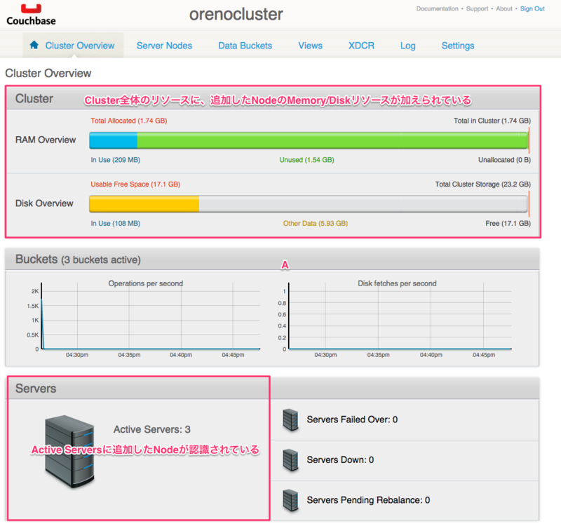 f:id:buta9999:20141027203855p:plain