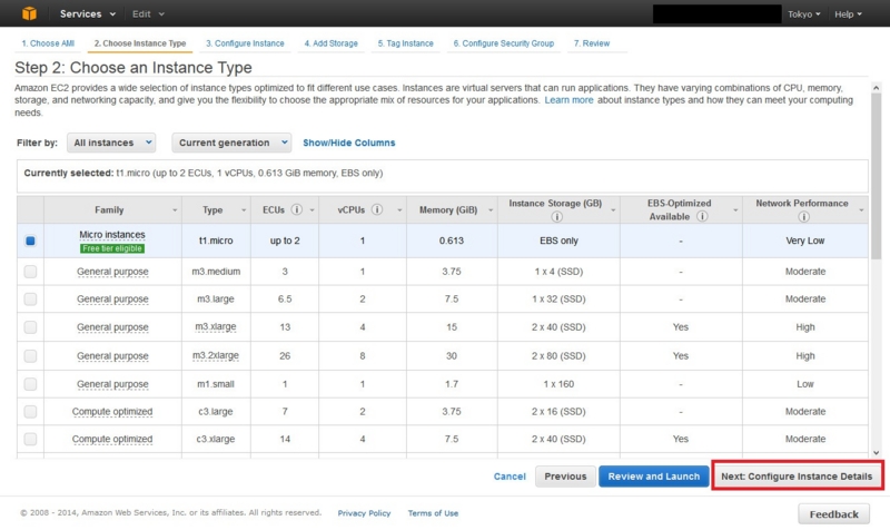 f:id:butterbull:20140613022051j:plain f:id:butterbull:20140613022051j:plain