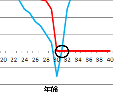 f:id:bythesea:20151227173746p:plain f:id:bythesea:20151227173746p:plain
