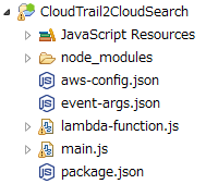 f:id:c9katayama:20141126205922p:image f:id:c9katayama:20141126205922p:image