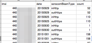 f:id:c9katayama:20151021185542p:plain