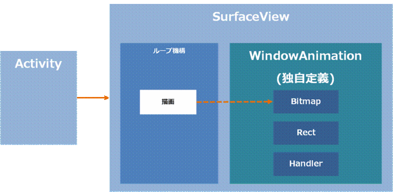 f:id:cacaoteacher:20140907150451g:plain f:id:cacaoteacher:20140907150451g:plain