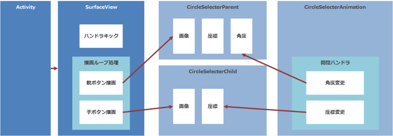 f:id:cacaoteacher:20140914232359p:plain f:id:cacaoteacher:20140914232359p:plain