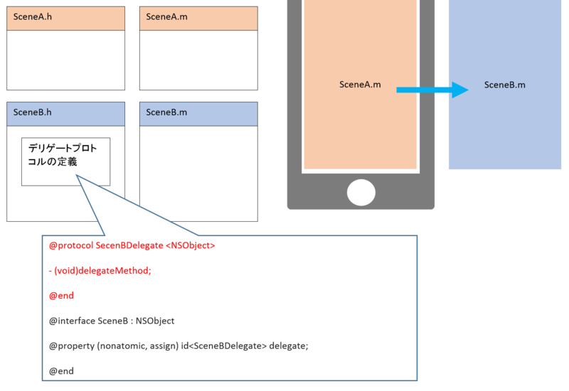 f:id:cacaoteacher:20141231213708p:plain f:id:cacaoteacher:20141231213708p:plain