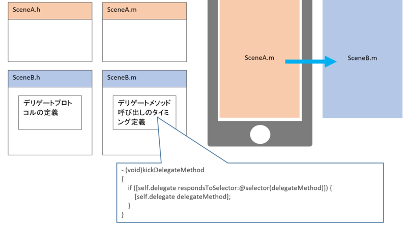 f:id:cacaoteacher:20141231214158p:plain f:id:cacaoteacher:20141231214158p:plain