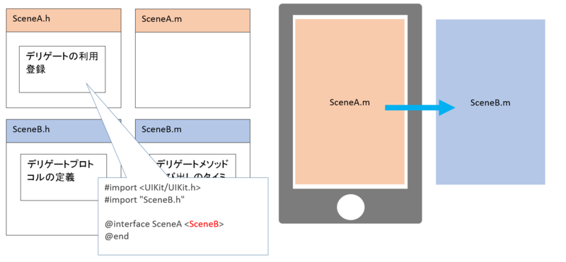f:id:cacaoteacher:20150101183444p:plain f:id:cacaoteacher:20150101183444p:plain