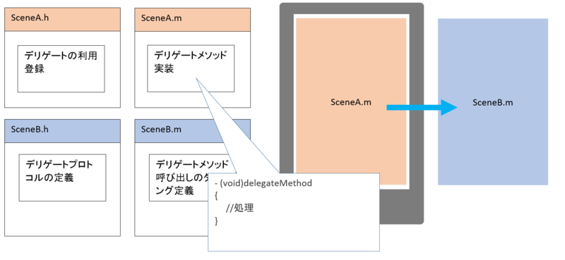 f:id:cacaoteacher:20150101183931p:plain f:id:cacaoteacher:20150101183931p:plain