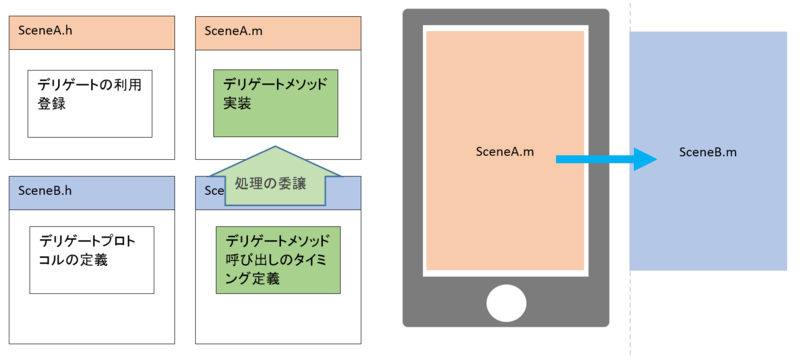 f:id:cacaoteacher:20150101184159p:plain f:id:cacaoteacher:20150101184159p:plain
