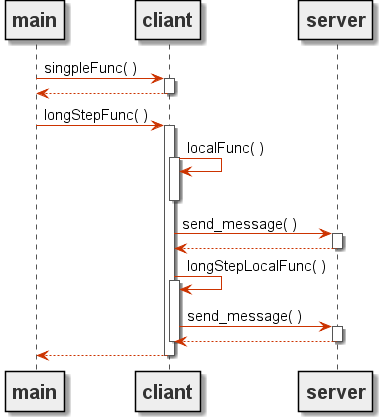 f:id:cad-san:20140302154853p:plain f:id:cad-san:20140302154853p:plain