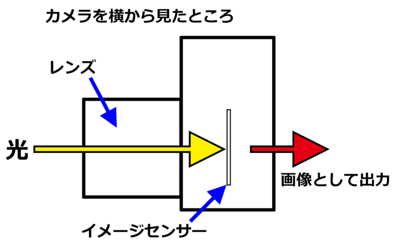 f:id:cafewriter:20140213210238j:plain