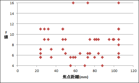 f:id:cafewriter:20140617131137p:plain