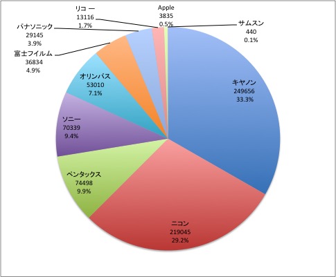 f:id:cafewriter:20150118155900j:plain