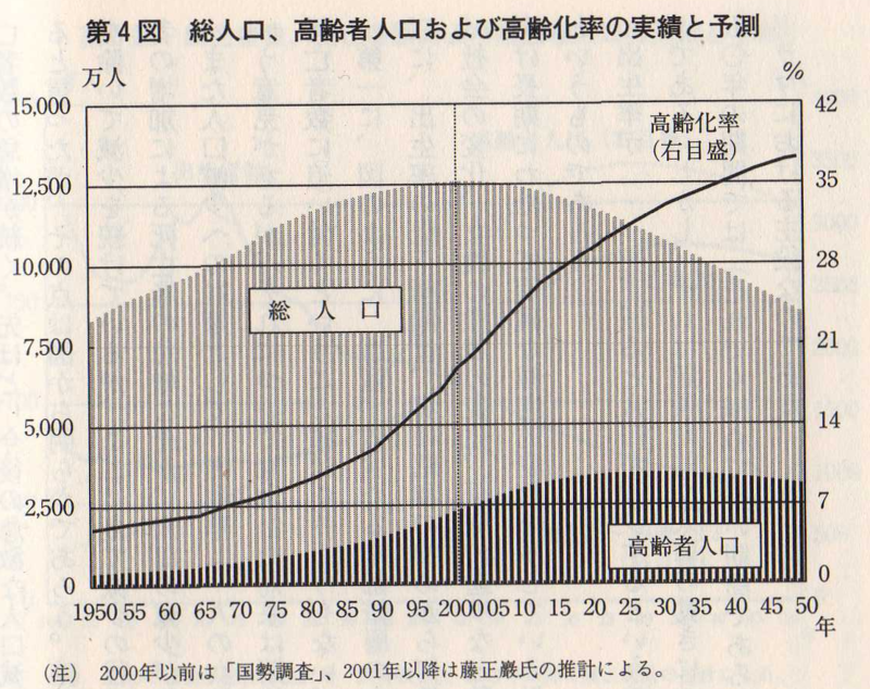 f:id:call_me_nots:20100821215359p:image